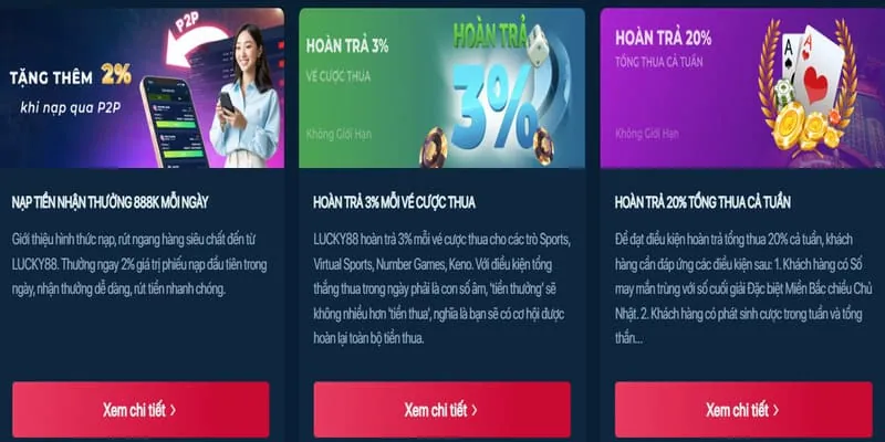 Tổng quan các phương thức thanh toán tại fub88 đăng nhập